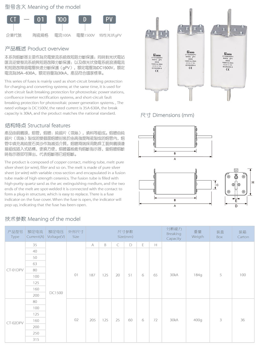 CA88光伏熔断器样册23.06版-13 拷贝.jpg